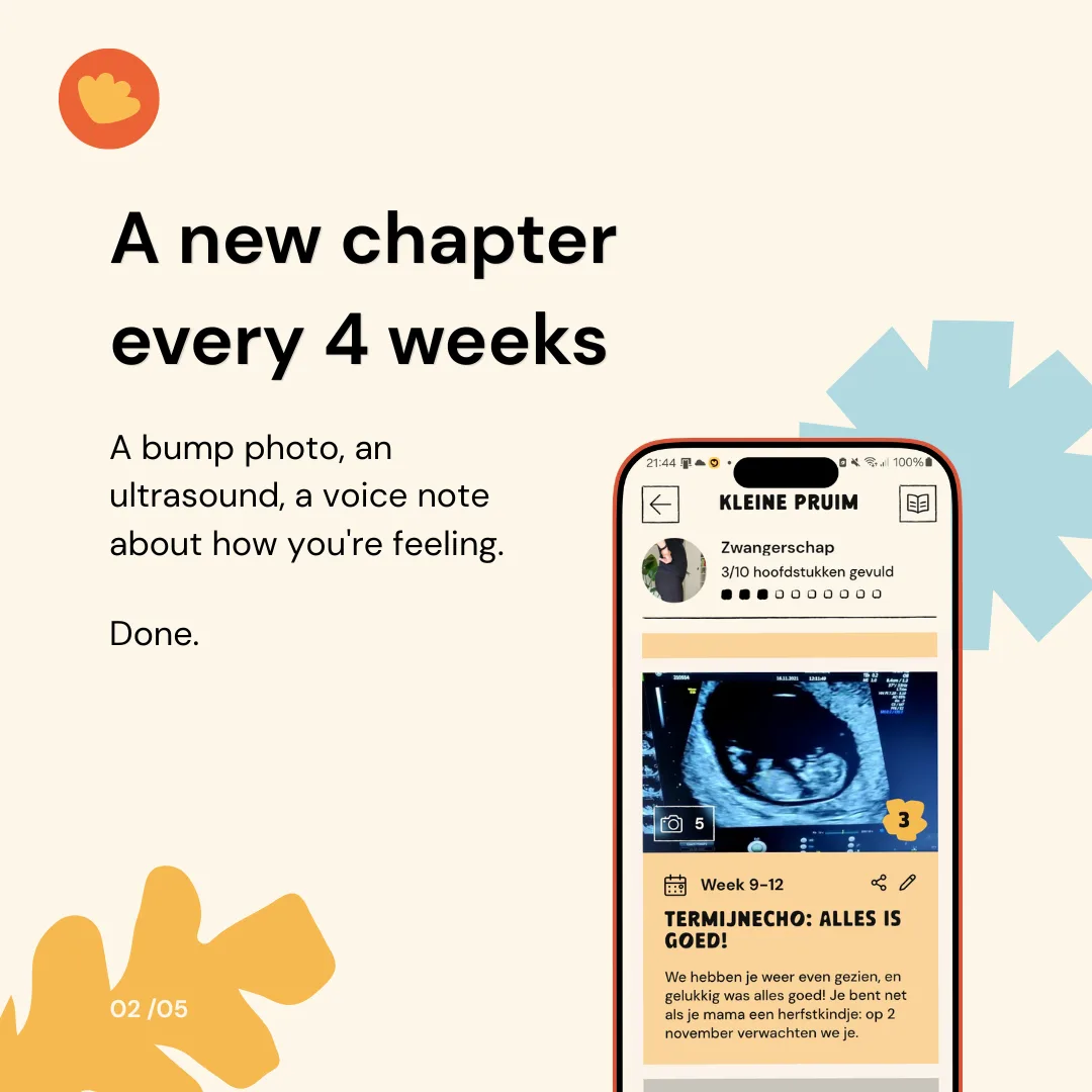 A chapter every 4 weeks: a bump photo, an ultrasound, a voice note about how you feel. Done.